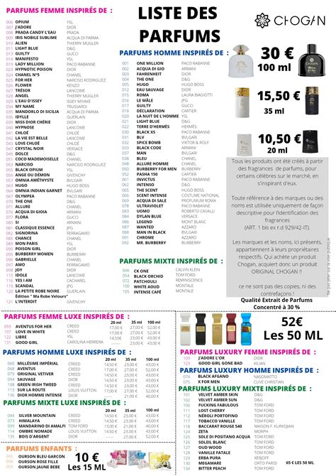 LISTE DES PARFUMS CHOGAN .